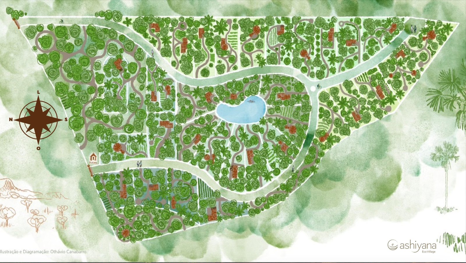 Planta ilustrada da Ashiyana Eco Village